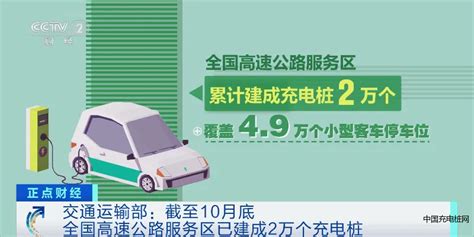 全国各省充电桩数量排行榜出炉 上海第二、第一是他？-新浪汽车