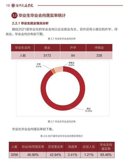 刘景樑：为沧州打造时代枢纽城市的“新范式” - 观点 - 国际设计网