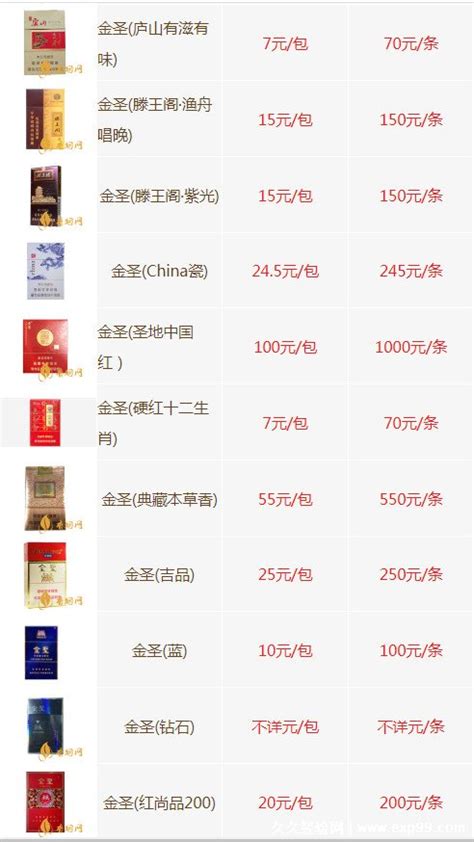 金圣一图片