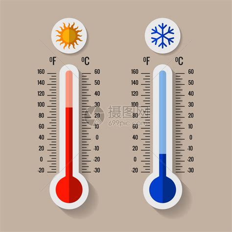气象温度计测量热和冷温度矢量图示插画图片下载-正版图片302616107-摄图网