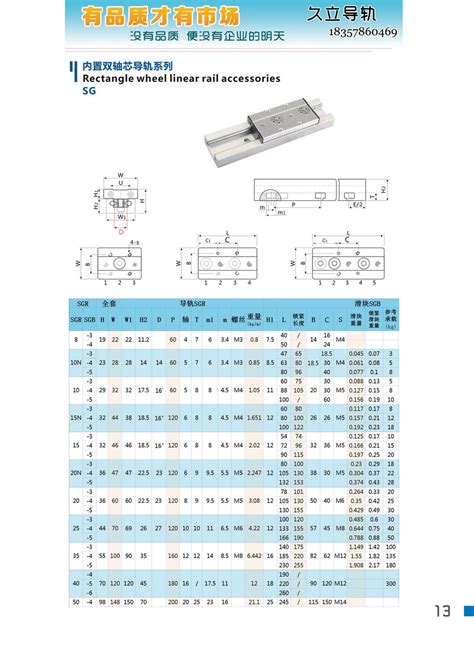 YORK中央空调设备选型及设计手册〔下〕_word文档在线阅读与下载_免费文档