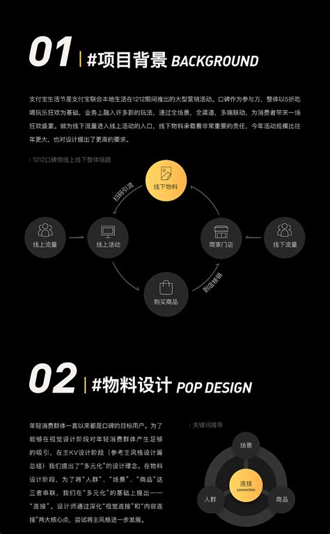 上海正规商业广告设计培训学校_火星时代