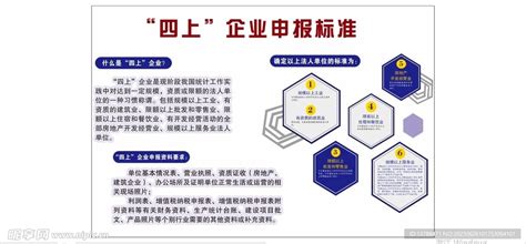 广东省内企业申报解读 | 专精特新认定工作开启！今年可同时申报创新型中小企业！