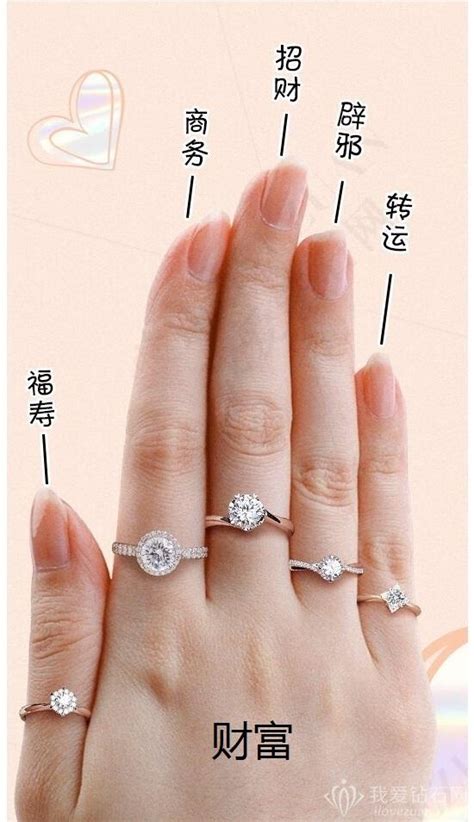 备婚必看攻略|选择这些款式的钻石戒指不会错 - 知乎