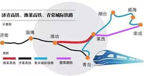 环渤海高铁年底开工 2021年威海可直达这些地方_手机新浪网