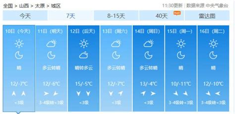 2月10日阳泉天气早知道_手机新浪网