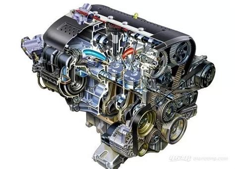 汽车发动机包括几部分，发动机结构介绍