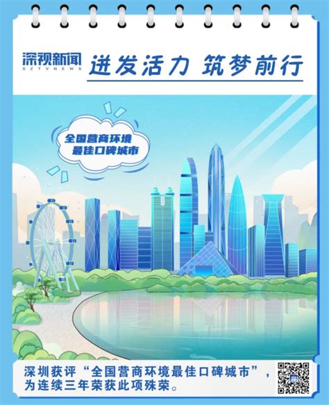 2022深圳全球招商大会开幕在即，精彩亮点不容错过！ - 焦点新闻 - 城市联合网络电视台