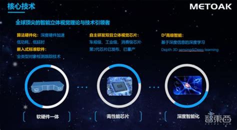 扬奇智能社区｜视觉定位技术在室内VR中的应用 - 知乎