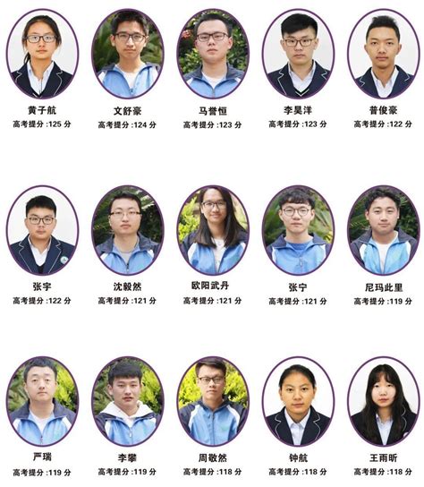云南衡水实验中学高考补习部2023届高考补习学生入学公告 - 知乎