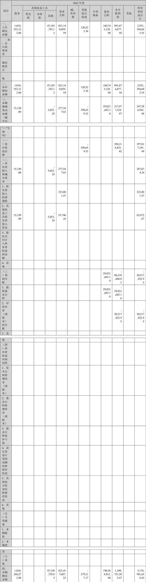 濮耐股份公司简介,濮阳濮耐高温材料(集团)股份有限公司企业概况_赢家财富网