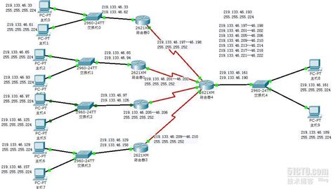 ipv6的127位掩码如何表示_IPv4地址、子网掩码、详细讲解-CSDN博客
