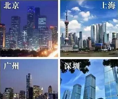 台州算几线城市, 发展潜力怎么样?