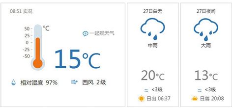 基于Android开发的天气预报app(源码下载)_android天气预报app源码-CSDN博客