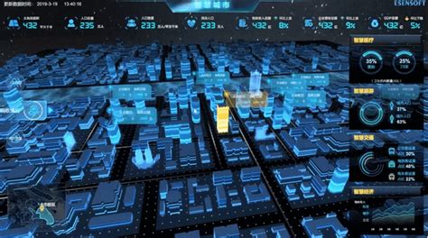 行业深度| AI时代，安防智能城市综合管理平台在智慧城市中的深度应用-佳都科技-城市慧变得更好！
