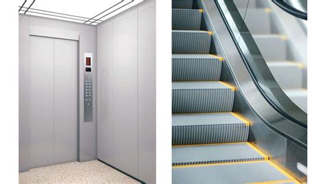 迅达（中国）电梯有限公司 - 快懂百科