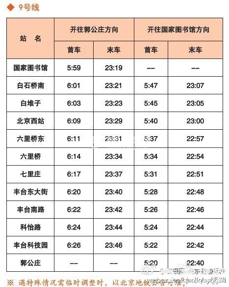 2019上海地铁2号线各站首末班车时间表- 上海本地宝