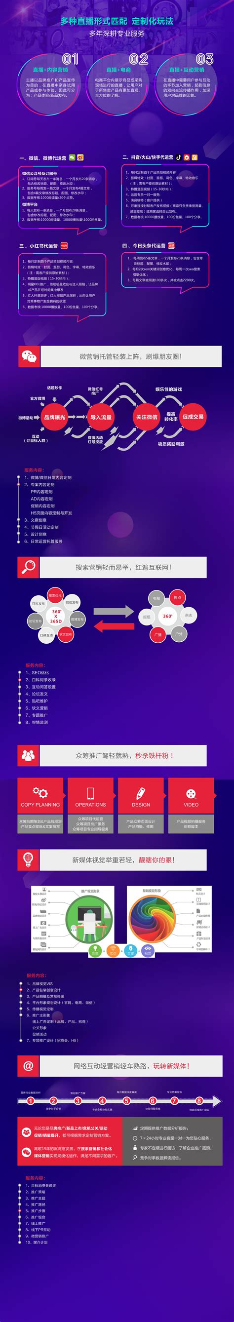 深圳网站推广都有哪些好的方法 - 方维网络