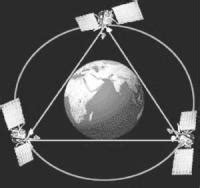 发射一颗北斗导航卫星需要多少钱？|北斗|北斗导航卫星|卫星_新浪新闻
