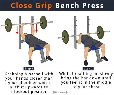 How to Close-Grip Bench Press: Tips & Variations | Legion