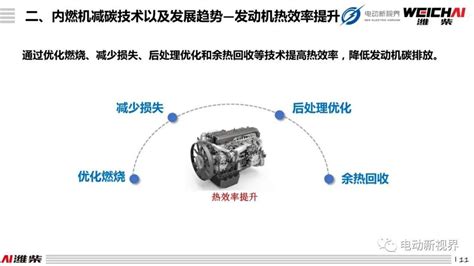 2022年中国内燃机销量情况分析：内燃机市场拐点即将出现 [图]_智研咨询
