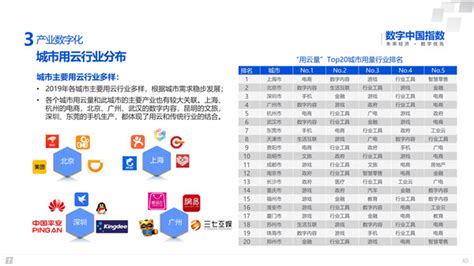大数据发展指数在筑发布——贵州位居省域第四 贵阳排名城市第八