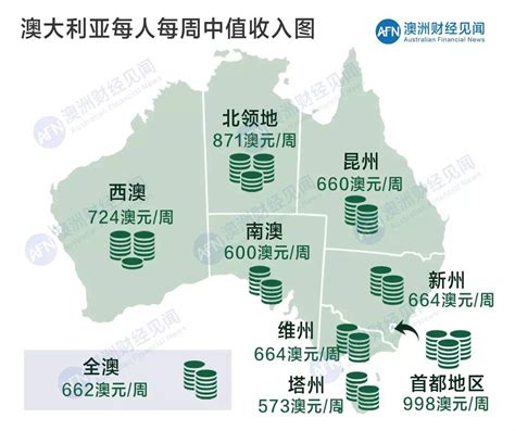2010-2018年澳大利亚人口总数及人口结构分析_华经情报网_华经产业研究院