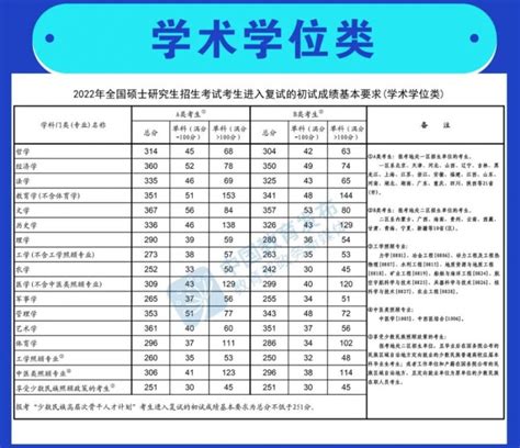 武汉科技大学“逆向考研”数据披露：录取双一流高校新生159人_凤凰网教育_凤凰网