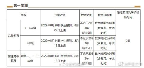 2022—2023学年云南中小学开学放假时间定了
