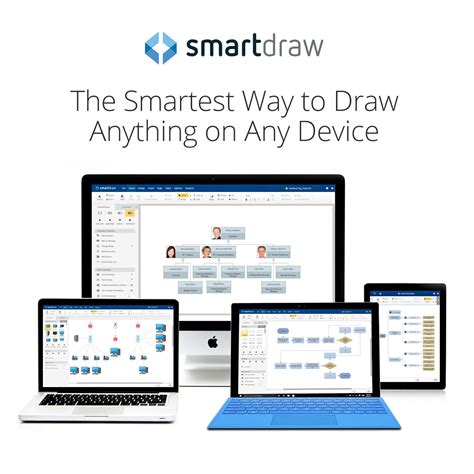 SmartDraw Cloud is smart drawing software for Mac
