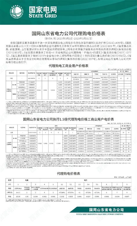 济南市商河县政府 收费依据 国网山东省电力公司2023年3月代理购电价格