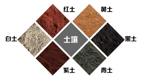 不同颜色的土壤--中国数字科技馆
