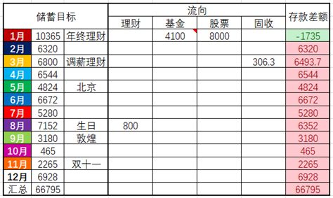 张掖市统计局-2018年张掖市经济运行情况分析