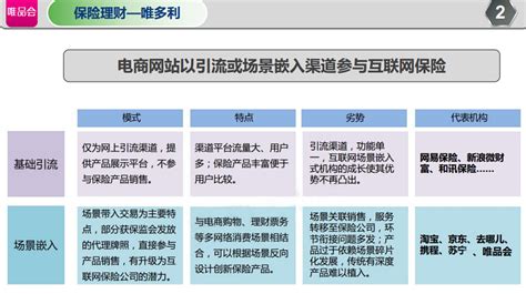 唯品会2022Q1财报解读：连续38个季度盈利，精细化运营下利润率保持韧性_北京日报网