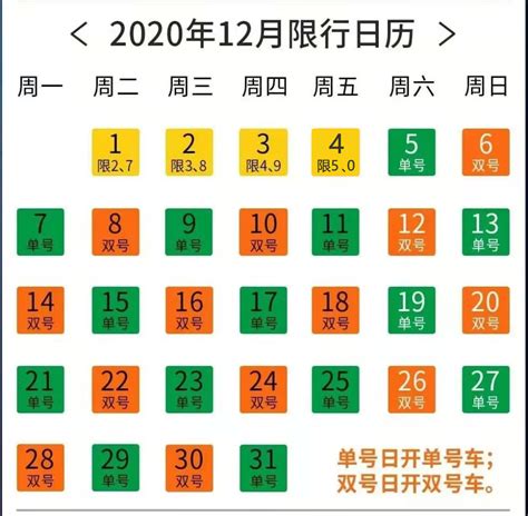 上海限行路段和时间_车主指南