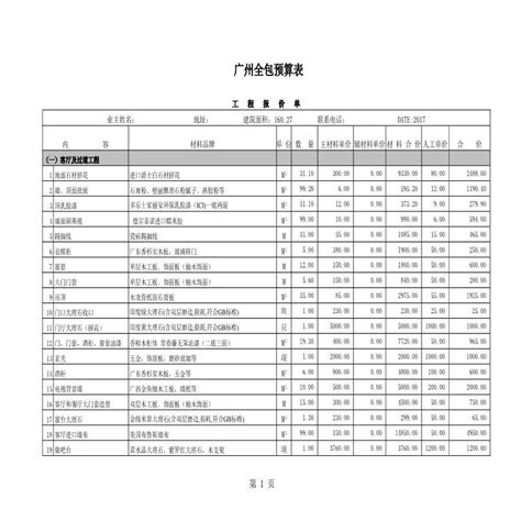 怎么做全包装修预算报价表