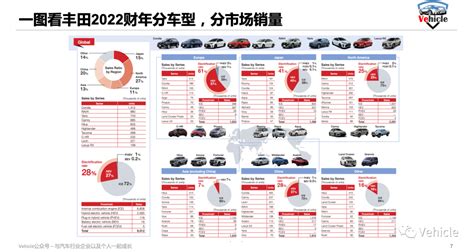 2018年中国汽车零部件行业国际地位及市场规模分析（图）_观研报告网