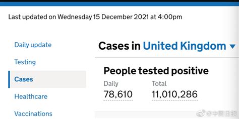 英国单日新增新冠确诊病例78610例 为疫情开始以来最高_手机新浪网