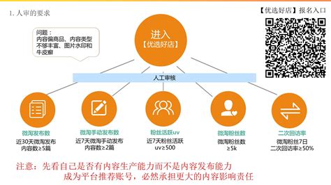 淘宝商家订阅自动化货品榜单功能如何操作_公司新闻_杭州酷驴大数据
