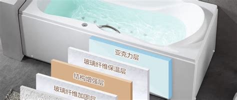 箭牌日式坐式浴池：小户型也能享受舒适的深泡浴_浴缸_什么值得买