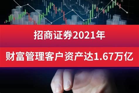 招商证券2021年财富管理客户资产达1.67万亿元_凤凰网视频_凤凰网