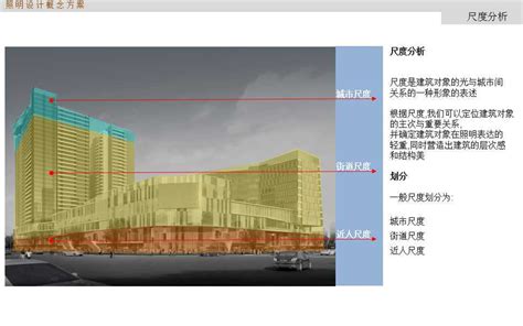 楼体亮化工程设计优化方案及实施效果评估-上海恒心广告集团有限公司