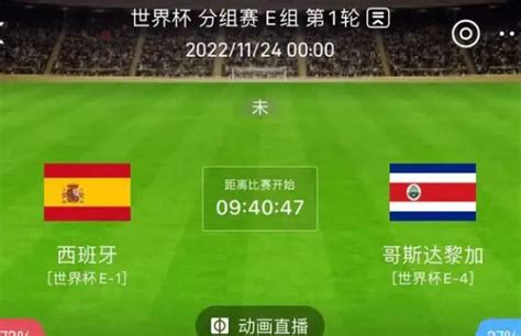 【铭星哨】世界杯前瞻：西班牙VS哥斯达黎加 - 7M足球新闻