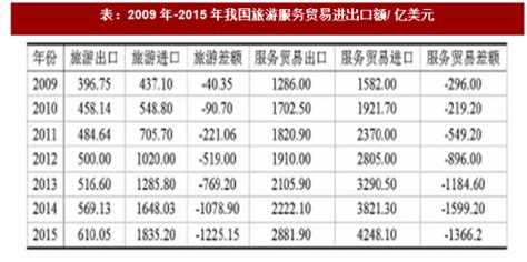 2019中国民营经济报告显示：我国民营企业实现从0到56789的成就