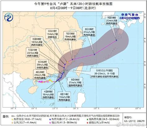 台风最新消息2022年9号台风路径图预测 未来会登陆哪里_天气新闻资讯 - 咕呱天气