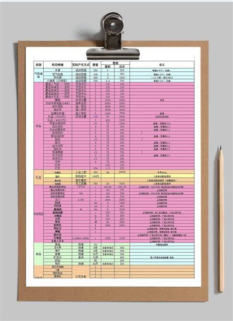 年会费用清单预算表Excel模板图片-正版模板下载400160630-摄图网