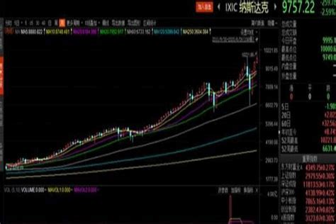 全球主要股市各类投资者市值占比：20世纪40、50年代，美股超过90%的部分为散户持有 如今，世道变了。海通证券 研报显示，2018年年中 ...