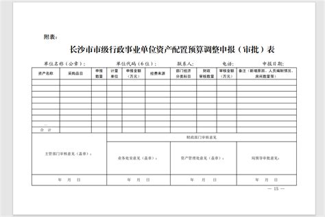 沈阳市市属企业国有资产处置监督管理办法-政策法规-锦囊-管理大数据