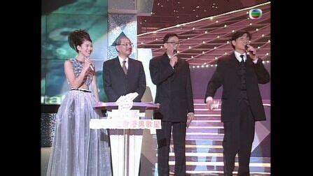 2002年度十大劲歌金曲颁奖典礼
