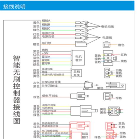 电动车线路图图片